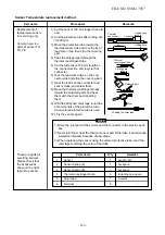 Preview for 123 page of Toshiba RAS-25PAVSG-ND Service Manual