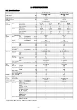 Preview for 7 page of Toshiba RAS-25U2AVPG-ND Service Manual