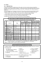 Preview for 13 page of Toshiba RAS-25U2AVPG-ND Service Manual