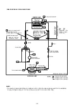 Preview for 23 page of Toshiba RAS-25U2AVPG-ND Service Manual