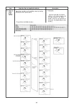 Preview for 42 page of Toshiba RAS-25U2AVPG-ND Service Manual