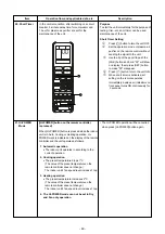 Preview for 49 page of Toshiba RAS-25U2AVPG-ND Service Manual