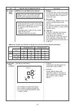 Preview for 51 page of Toshiba RAS-25U2AVPG-ND Service Manual