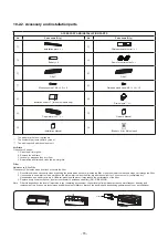 Preview for 73 page of Toshiba RAS-25U2AVPG-ND Service Manual