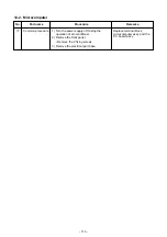 Preview for 113 page of Toshiba RAS-25U2AVPG-ND Service Manual