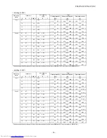 Preview for 16 page of Toshiba RAS-2M14S3AV-E Service Manual