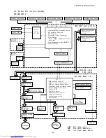 Preview for 46 page of Toshiba RAS-2M14S3AV-E Service Manual