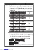 Preview for 50 page of Toshiba RAS-2M14S3AV-E Service Manual