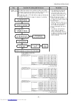 Preview for 51 page of Toshiba RAS-2M14S3AV-E Service Manual