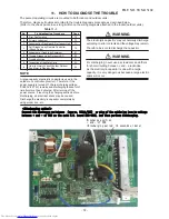 Preview for 72 page of Toshiba RAS-2M14S3AV-E Service Manual