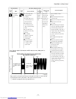 Preview for 77 page of Toshiba RAS-2M14S3AV-E Service Manual