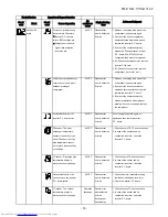 Preview for 78 page of Toshiba RAS-2M14S3AV-E Service Manual