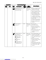 Preview for 80 page of Toshiba RAS-2M14S3AV-E Service Manual