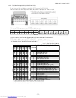 Preview for 84 page of Toshiba RAS-2M14S3AV-E Service Manual