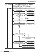 Preview for 87 page of Toshiba RAS-2M14S3AV-E Service Manual