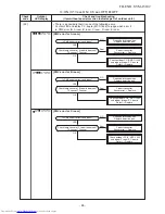 Preview for 90 page of Toshiba RAS-2M14S3AV-E Service Manual