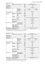 Preview for 7 page of Toshiba RAS-2M14U2AVG-E Service Manual