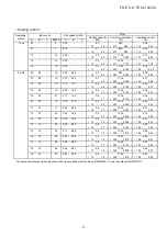 Preview for 17 page of Toshiba RAS-2M14U2AVG-E Service Manual