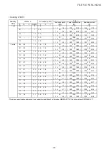 Preview for 22 page of Toshiba RAS-2M14U2AVG-E Service Manual