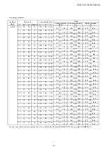 Preview for 23 page of Toshiba RAS-2M14U2AVG-E Service Manual