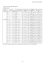 Preview for 24 page of Toshiba RAS-2M14U2AVG-E Service Manual