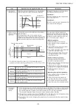 Preview for 63 page of Toshiba RAS-2M14U2AVG-E Service Manual