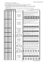 Preview for 67 page of Toshiba RAS-2M14U2AVG-E Service Manual