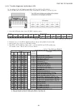 Preview for 93 page of Toshiba RAS-2M14U2AVG-E Service Manual