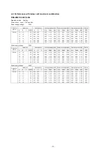 Preview for 11 page of Toshiba RAS-2M21U2ACVG-SG Service Manual