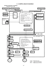 Preview for 32 page of Toshiba RAS-2M21U2ACVG-SG Service Manual