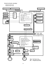 Preview for 33 page of Toshiba RAS-2M21U2ACVG-SG Service Manual