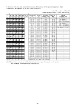 Preview for 45 page of Toshiba RAS-2M21U2ACVG-SG Service Manual