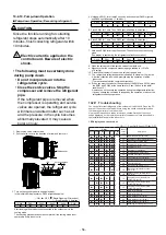 Preview for 56 page of Toshiba RAS-2M21U2ACVG-SG Service Manual