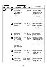 Preview for 63 page of Toshiba RAS-2M21U2ACVG-SG Service Manual