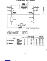 Preview for 8 page of Toshiba RAS-30BA-AR Service Manual