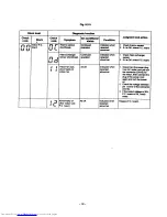 Preview for 19 page of Toshiba RAS-30BA-AR Service Manual