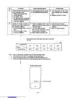 Preview for 27 page of Toshiba RAS-30BA-AR Service Manual