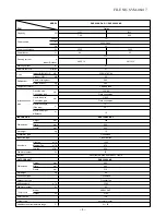 Preview for 5 page of Toshiba RAS-30N2A-AR Service Manual