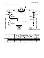 Preview for 13 page of Toshiba RAS-30N2A-AR Service Manual