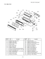 Preview for 57 page of Toshiba RAS-30N2A-AR Service Manual