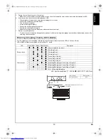 Preview for 15 page of Toshiba RAS-3M18SACV-E Installation Manual