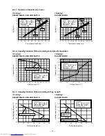 Preview for 11 page of Toshiba RAS-3M18SACV-E Service Manual