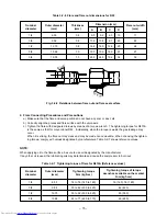 Preview for 15 page of Toshiba RAS-3M18SACV-E Service Manual