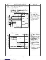 Preview for 44 page of Toshiba RAS-3M18SACV-E Service Manual