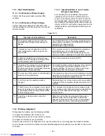 Preview for 74 page of Toshiba RAS-3M18SACV-E Service Manual