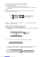 Preview for 82 page of Toshiba RAS-3M18SACV-E Service Manual