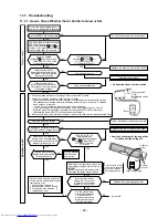 Preview for 85 page of Toshiba RAS-3M18SACV-E Service Manual