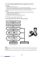 Preview for 92 page of Toshiba RAS-3M18SACV-E Service Manual