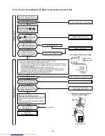 Preview for 76 page of Toshiba RAS-3M23GACV-E Service Manual