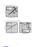 Preview for 5 page of Toshiba RAS-3M23YACV-E Service Manual